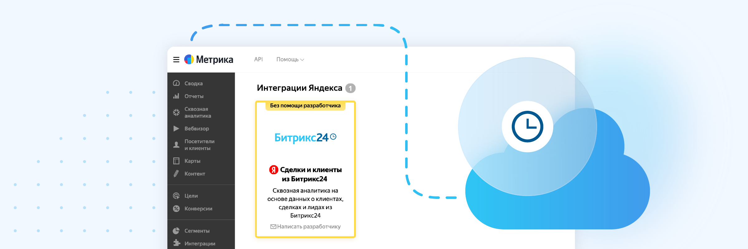 Яндекс.Метрика выпустила официальную интеграцию с Битрикс24!
