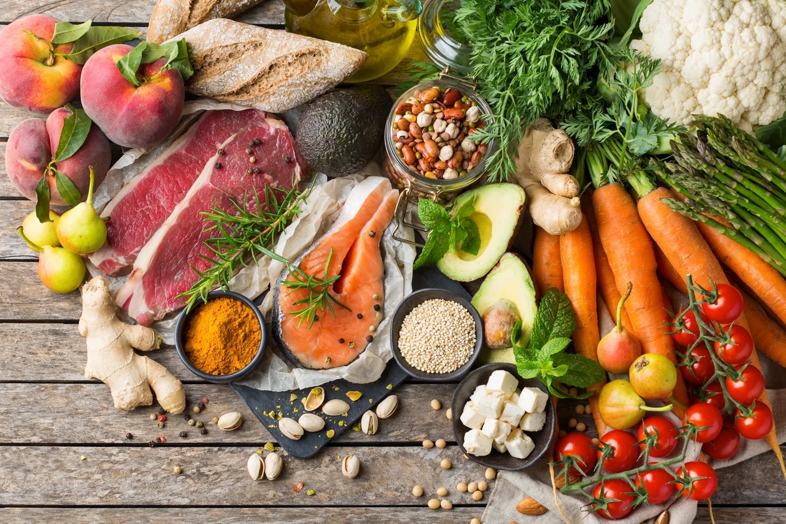Продукты овощи