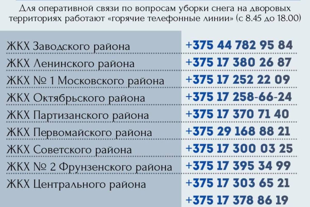 Что происходит на дорогах и когда уйдет циклон?