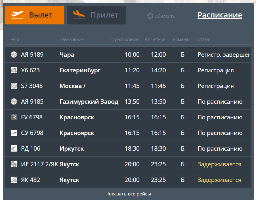 Чита екатеринбург москва. Самолёт из 9 РП ПАБГ. Рейс 9s-1022 карта. Рейс 9с-8771.