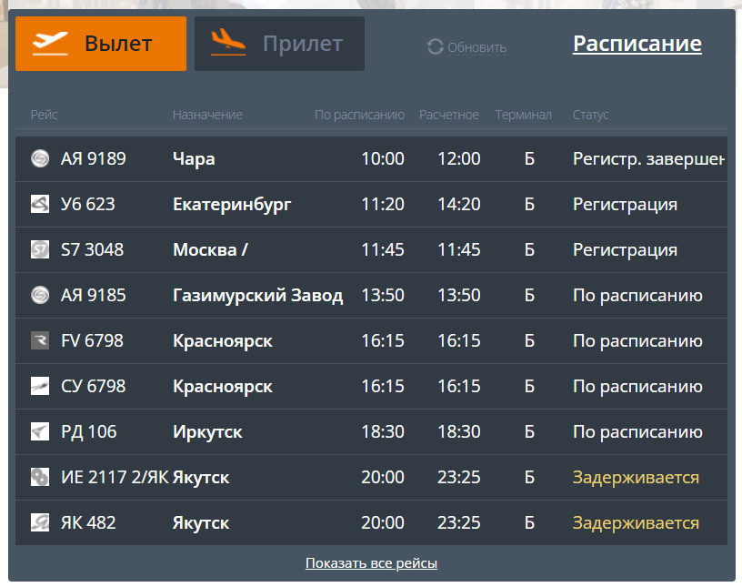 Расписание самолетов чита прибытие. Самолёт из 9 РП ПАБГ. С прилётом в Москву картинки. Рейс 9s-1022 карта. Рейс 9с-8771.