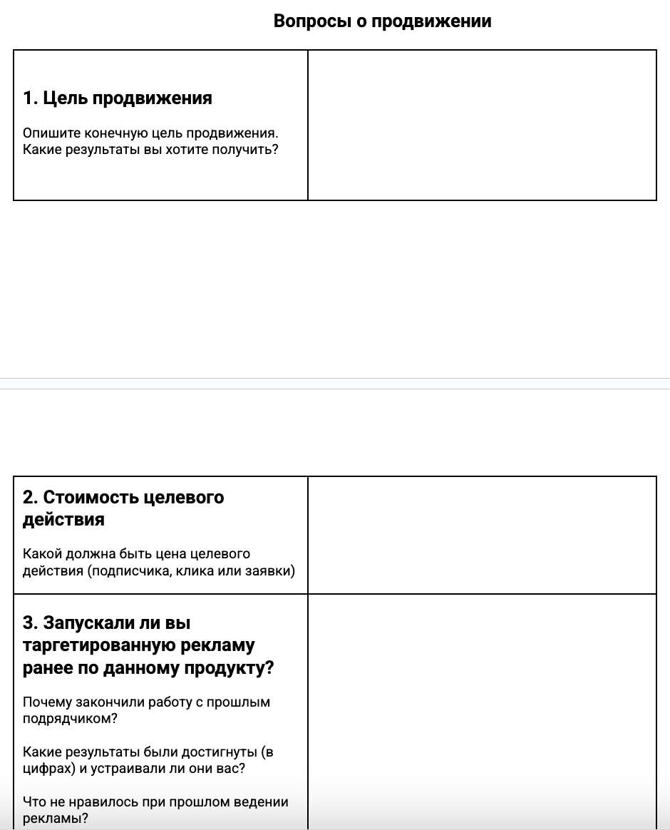 Как мы привели клиенту в узкой нише более 200 заявок в месяц через TG Ads