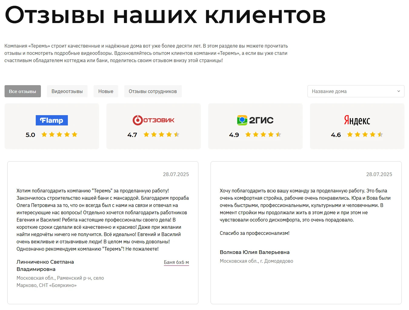 От трафика к заявкам: как строительный сайт начинает продавать
