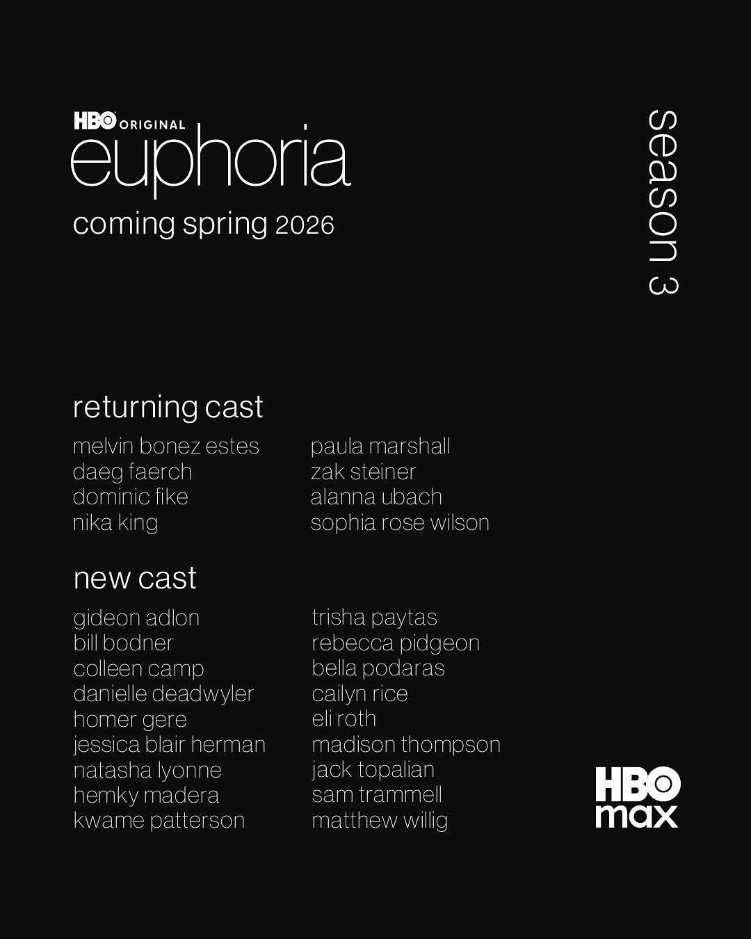 HBO раскрыла полный каст третьего сезона «Эйфории» (фото 5)