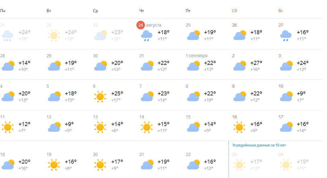 Погода самара 27