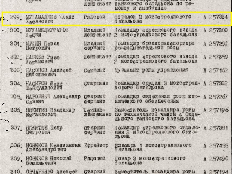 7 - Хамит Мухамадеев в списке награждаемых за взятие Берлина - номер 299