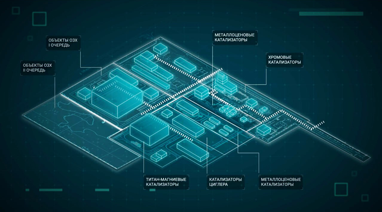 Создание собственного производства катализаторов для базовых полимеров позволит СИБУРу создать полный цикл инноваций в отрасли от лабораторных разработок до промышленного производства современных синтетических материалов. Всего будет запущено 6 технологических линий