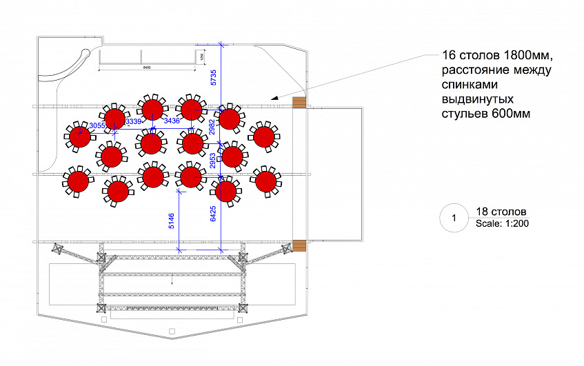 Как ideafix организовали свадьбу уровня отраслевых премий