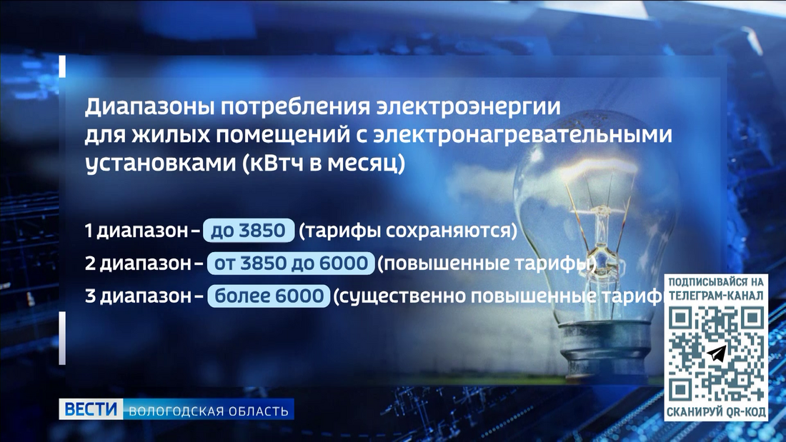 Новые диапазоны на потребление электроэнергии вводятся в Вологодской области