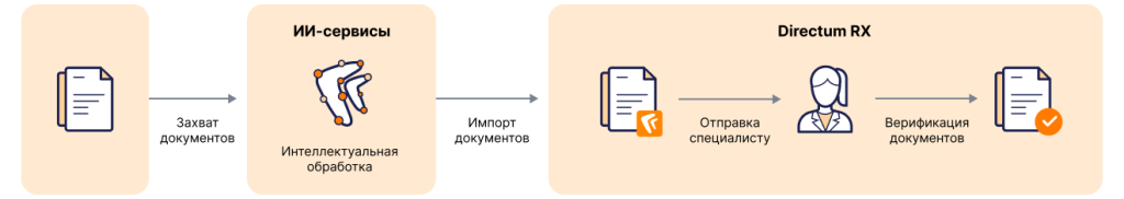 Как перейти на налоговый мониторинг за 6 месяцев: опыт «Татспиртпром»