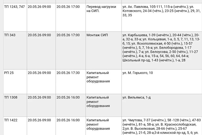 Стало известно, по каким адресам в Туле отключат свет 20 мая
