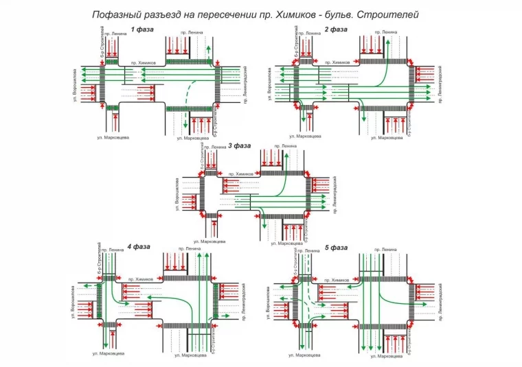 Схема: администрация города Кемерово