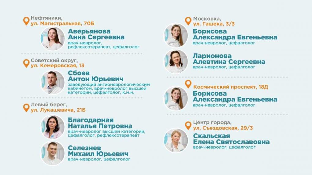 Жизнь без головной боли — возможна! Рассказываем, что делать