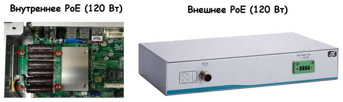 Tbox plus 128. Встроенная система в компьютере. Axiomtek tbox321-870-FL-i7-DC. Axiomtek imb206dgga. Axiomtek tbox313-835-FL-RJ-DC.