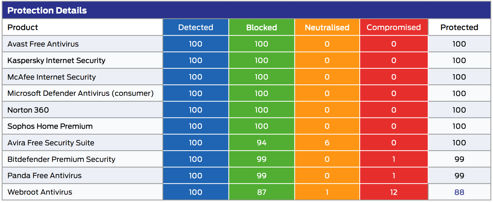 Before starting must be turn off steam and antivirus фото 8