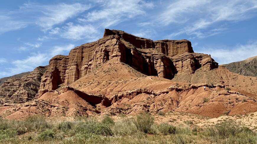 «Сказка» странствий