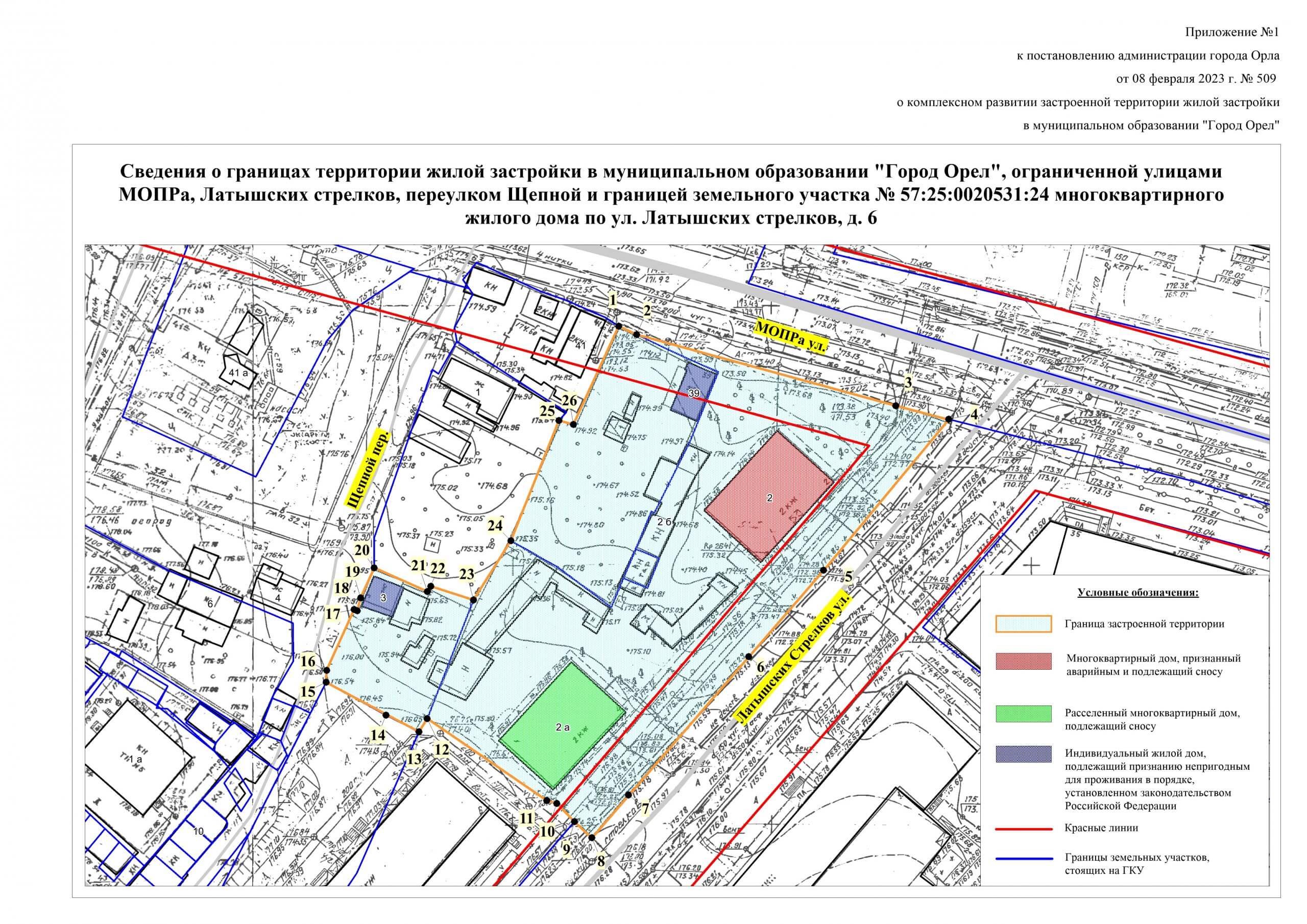 Проект решения о крт