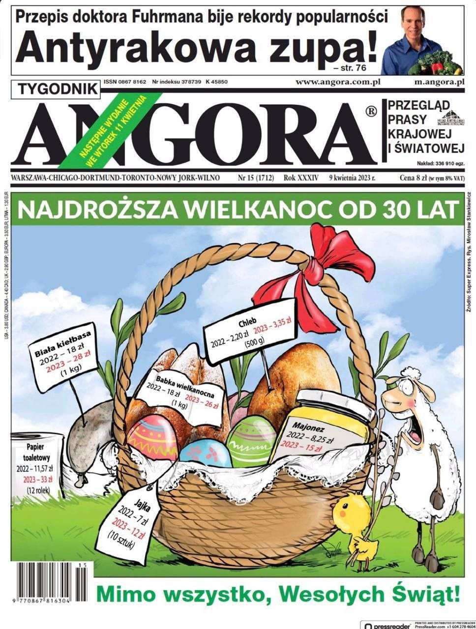 Польшу ждёт самая дорогая пасха за 30 лет: цены на продукты взлетели | Русская весна