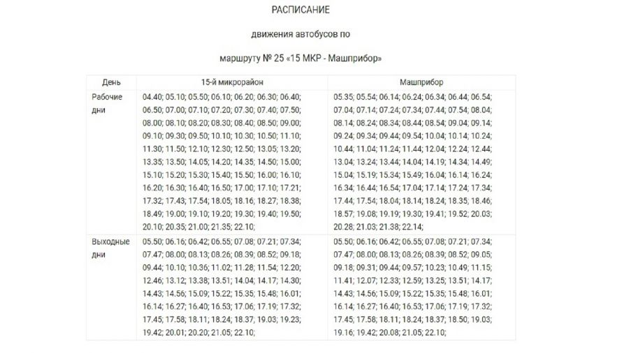 Автобус 56 ярославль маршрут