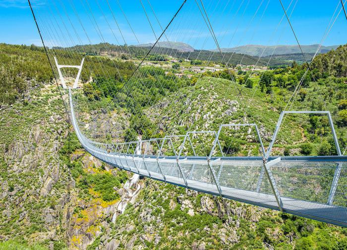Самый высокий подвесной пешеходный мост в Европе был открыт в Италии
