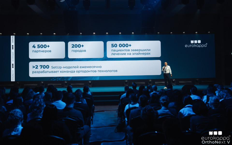 Международный конгресс OrthoNext V 2025