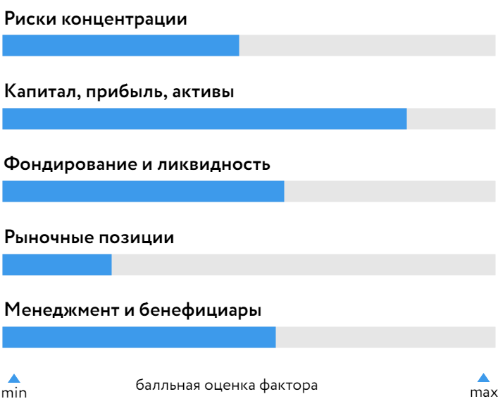 АПКБ_БОСК_290524.png