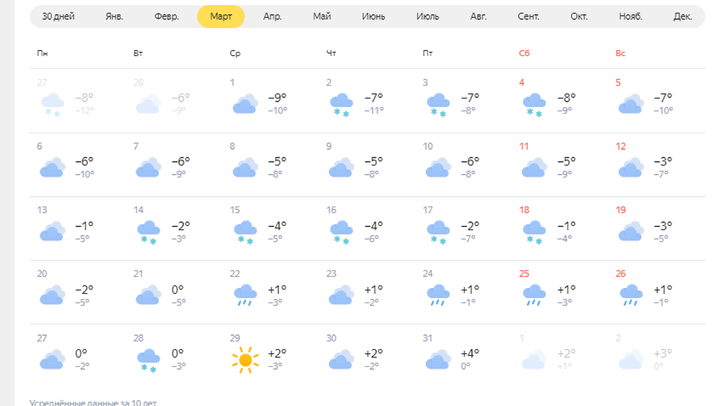 Каким будет лето в новосибирске. Какая погода летом. Прогноз на лето 2023. Прогноз погоды. Прогноз на май.