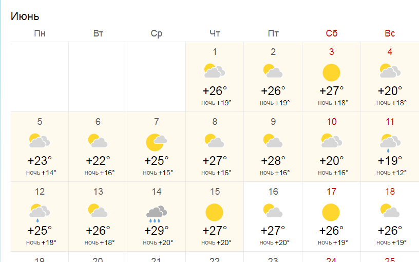 Прогноз погоды на июнь самара