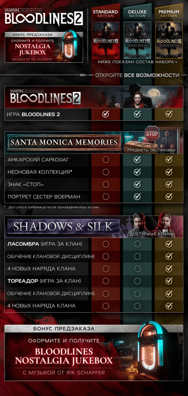 Многострадальная Bloodlines 2 попала в скандал из-за платных вампирских кланов