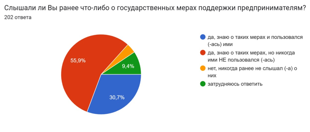 поддержка.jpg