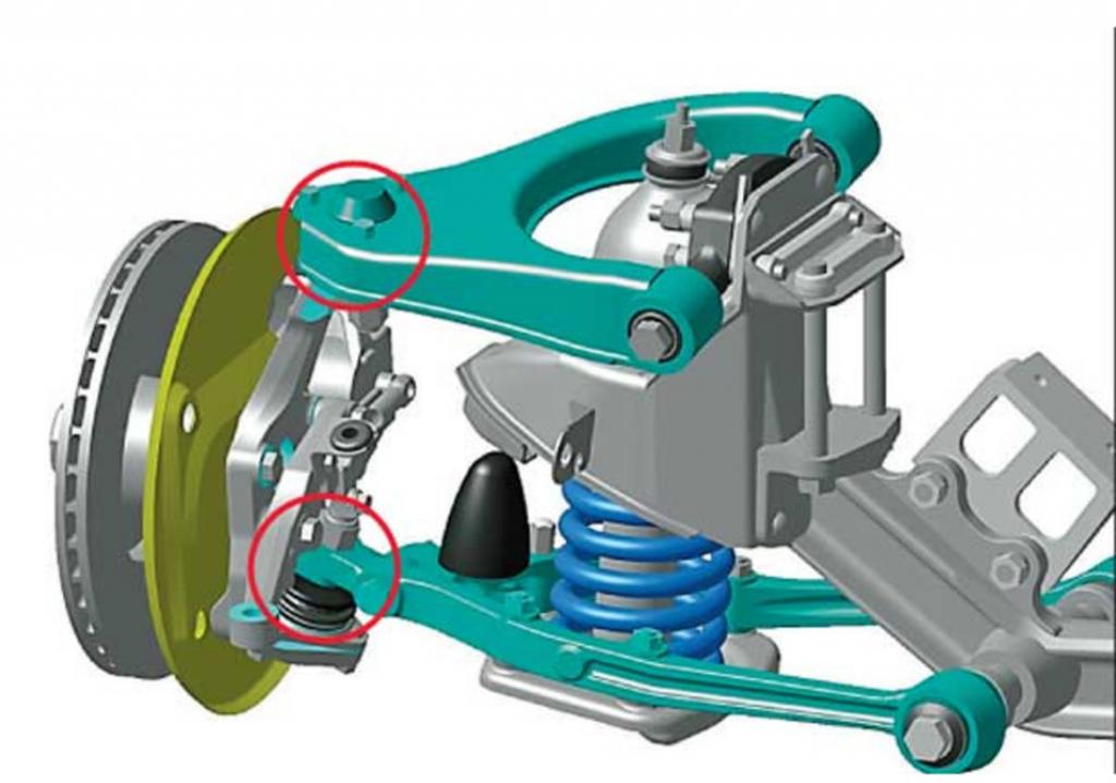 Где находится шаровая опора в автомобиле схема