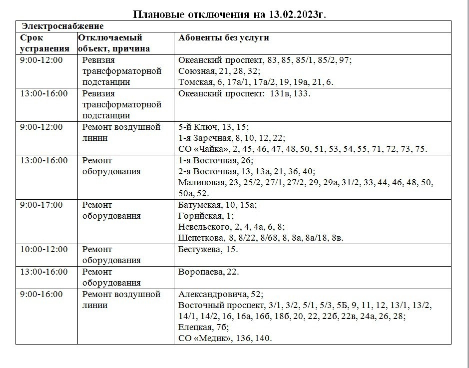 Вл отключения света владивосток сегодня. Отключение электроэнергии Владивосток. Отключение света Владивосток. Отключение света во Владивостоке сегодня. Отключение электроэнергии во Владивостоке сегодня.