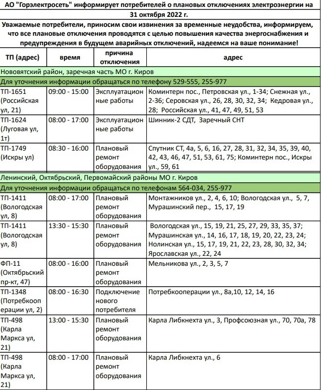 График отключения света в пмр 18 января