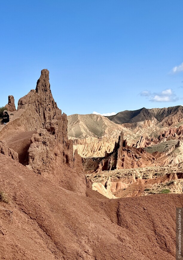 «Сказка» странствий