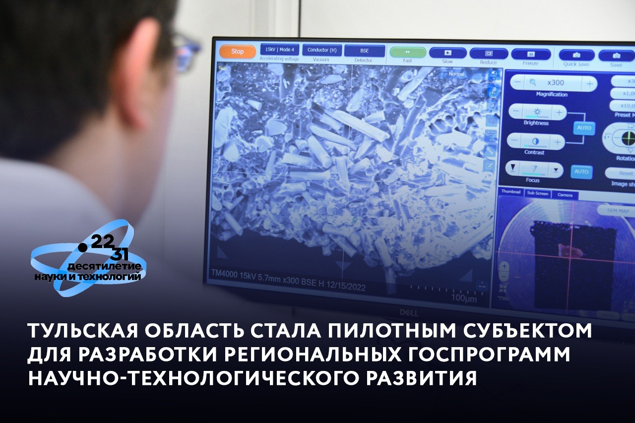 Научно-технологическое развитие. Год научно-технологического развития. Стенгазета научно технологического развития.