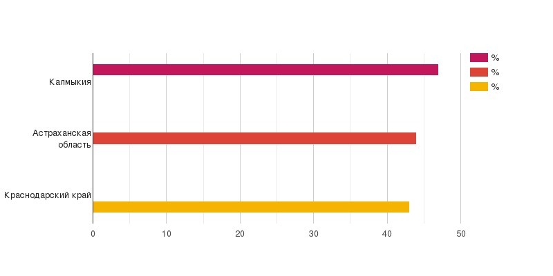 хурула золотая обитель будды шакьямуни. государственный язык калмыкии. калмыкия хурул золотая обитель будды шакьямуни. хурул в элисте фонтан. калмыкия рейтинг.