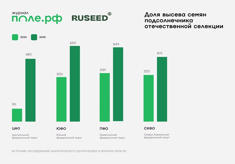 65116ed6 4a61 483a bfdd 1f1627b35b1c