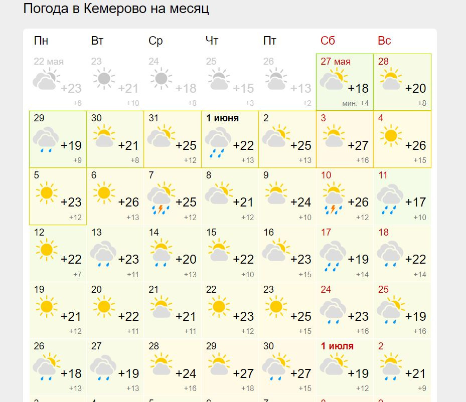 Какой бывает июнь