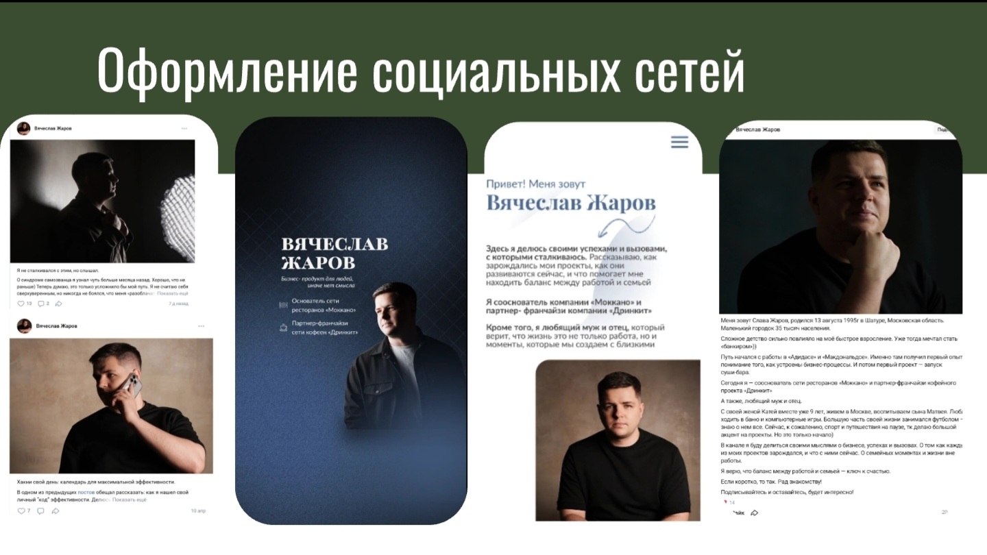 Выход из тени и системное развитие личного бренда в HoReCa