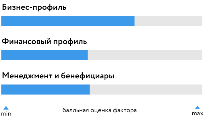 Продовольствие_БОСК_250724.png