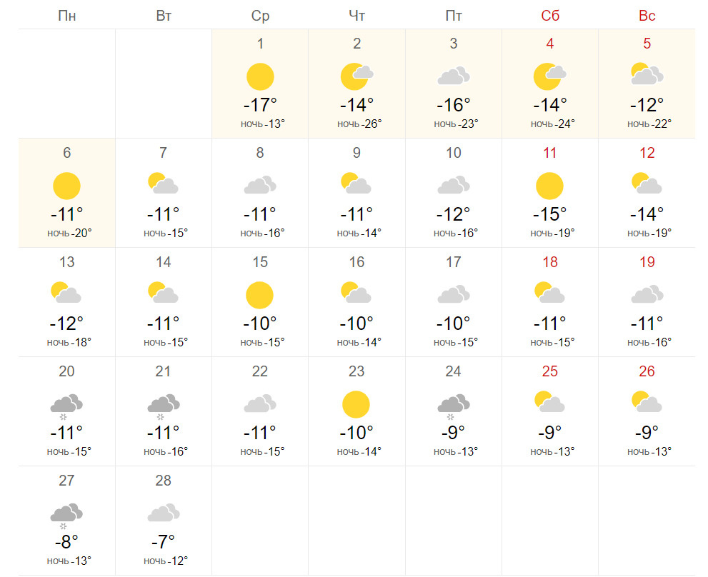 Погода на май 2024 в твери. Климат Новосибирска 2023. Погода в Новосибирске. Температура на февраль 2023. Прогноз на февраль.