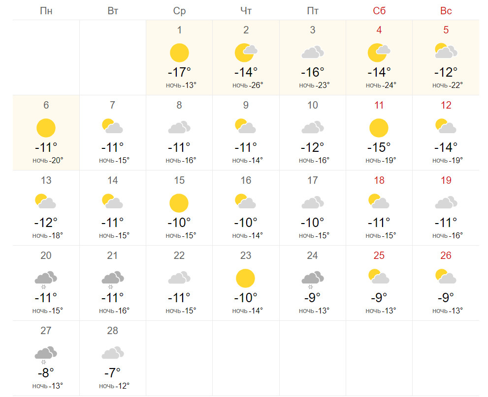 Прогноз погоды в новосибирске на 10 точный