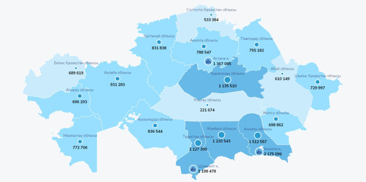 Карта регионов казахстана