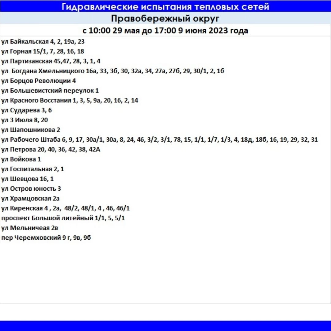 Горячая вода иркутск отключение. Отключение воды Иркутск. Отключение горячей воды Иркутск 2024 Ленинский район. Отключение воды Иркутск 2024 Свердловский. Иркутск отключение горячей воды Советская май 2024.