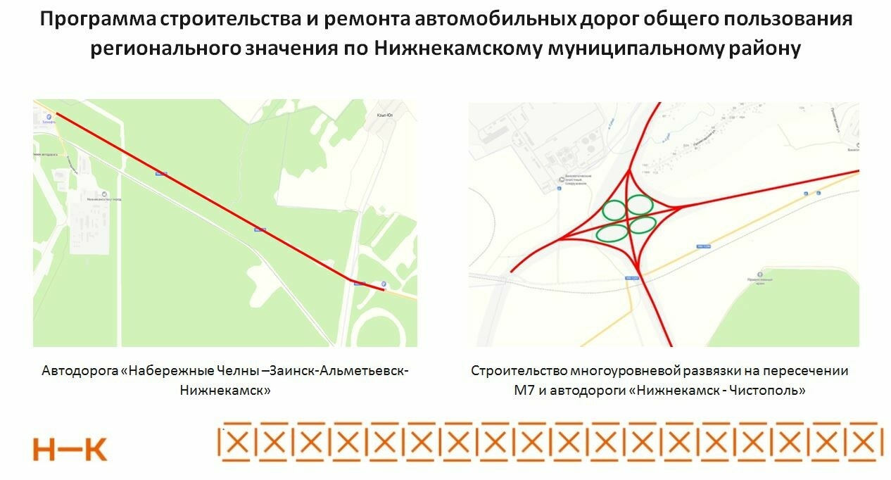 Новая дорога м7 через нижнекамск схема