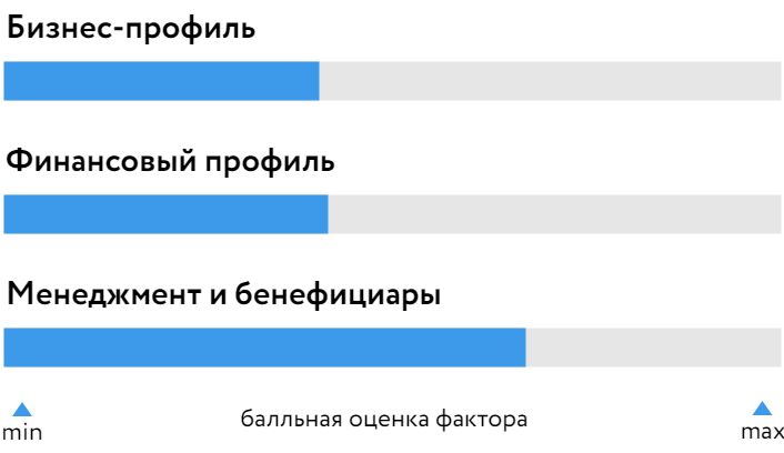 БОСК_Аспэк_030325.png