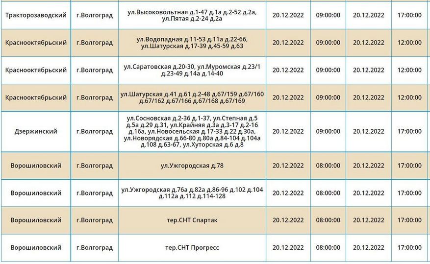 Отключение электроэнергии нижегородская