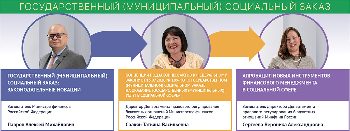 особенности муниципального заказа. бюджетное автономное учреждение фз. цель обеспечения в сфере государственного управления. управление государственными и муниципальными заказами. характеристики государственных закупок.