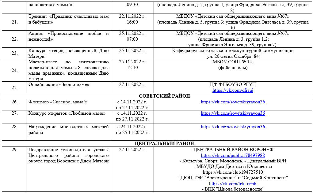 План мероприятий ко дню матери