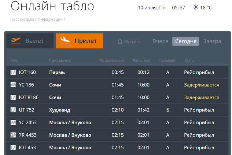 рейсы из сочи сегодня. сочи аэропорт табло вылета международный рейс. в челябинск. информационное табло в аэропорту. рейсы из сочи сегодня.